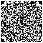 QR code with Top Notch Painting And Waterproofing Company contacts