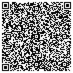 QR code with Gramer Heating & Cooling Inc contacts