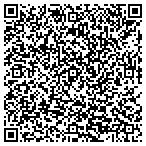 QR code with Avs Industries LLC contacts