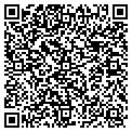 QR code with Gration Steven contacts