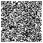 QR code with Dr. Sheila R Jungmeyer contacts