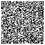 QR code with Decorating To Perfection Interior contacts