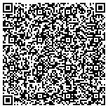QR code with Professional Counseling Consulting & Human Services contacts