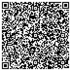 QR code with Mcginnis Larry Heating & Air Conditioning contacts