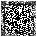 QR code with Northwest Heating And Airconditioning Service contacts