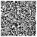 QR code with Auburn Manufacturing Incorporated contacts