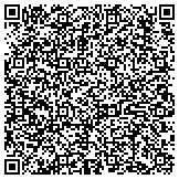 QR code with Perfection Heating and Cooling, LLC contacts
