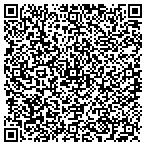 QR code with Independent Painting Services contacts