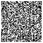 QR code with Metropolitan Accents Painting & Decorati contacts