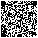 QR code with Pro Sounds DJ Entertainment contacts