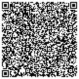 QR code with Edgewood Contracting LLC contacts