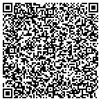 QR code with Norris Painting & Remodeling contacts