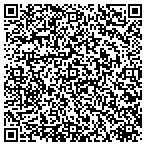 QR code with Eye For A Party Event contacts