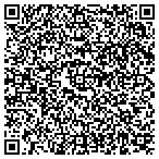 QR code with Stripes Painting Company contacts
