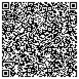 QR code with Ground Breaking Excavation & Utilities, LLC contacts