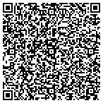 QR code with Practical Solutions Consulting contacts