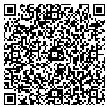 QR code with Randy Fluette contacts