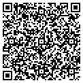 QR code with Russell Brands LLC contacts