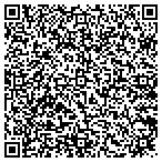 QR code with Dyna Painting and Decorating contacts