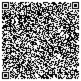 QR code with Events of Excellence by Moesha Spikes contacts