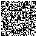 QR code with Richard Fleming contacts