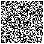 QR code with Houston Party Characters contacts
