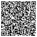 QR code with Robert Lorentz contacts