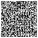 QR code with It's Party Time contacts