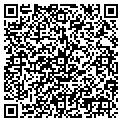 QR code with Jump N Fun contacts
