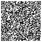 QR code with All of the Above Services contacts