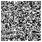 QR code with Parties & Events Rental Store contacts