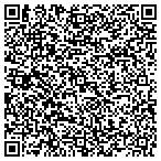 QR code with Round Robin Frozen Drinks contacts