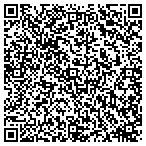 QR code with Signature Party Decor contacts
