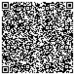 QR code with Arco Heating & Air & Refrigeration contacts