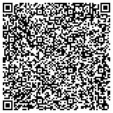 QR code with Picnic Baskets Towel Designs by Carringtonn contacts
