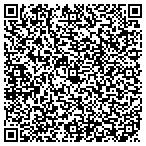 QR code with Slumber Parties By Jennifer contacts
