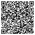 QR code with Richard M Snow contacts