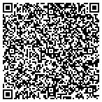 QR code with Haynes Restaurant Management And Consulting contacts