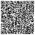 QR code with Propriecare Heathcare Consultants contacts