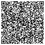 QR code with R And Y International Consulting Group Sc contacts