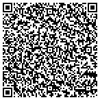 QR code with Remote Gas Analysis & Logging Services LLC contacts