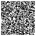 QR code with Kevin Guldin contacts