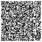 QR code with Howle Robert Heating & Air Conditioning contacts