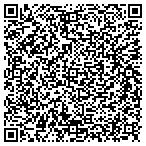 QR code with Turpin Trenching & Backhoe Service contacts