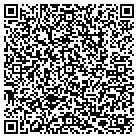 QR code with Molecular Imaging Corp contacts