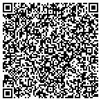 QR code with Mclaughlin Evelyn Interiors A S I D contacts