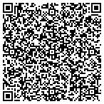 QR code with McKeowns Heating and Air contacts