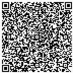 QR code with Advances in Dentistry contacts