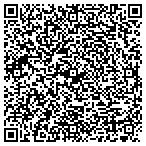 QR code with Price Brian Heating & Airconditioning contacts