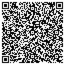 QR code with Mjit Exports contacts